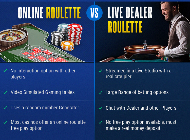 Play roulette live for real money instantly